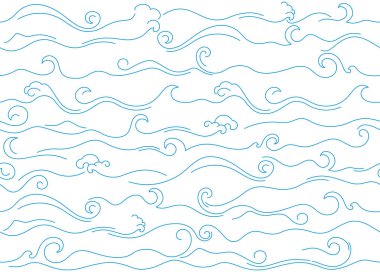 Mavi dalgalı bir arka plan çiz. Okyanus sörf dalgasının kusursuz çizimi. Soyut satır arkaplanı.