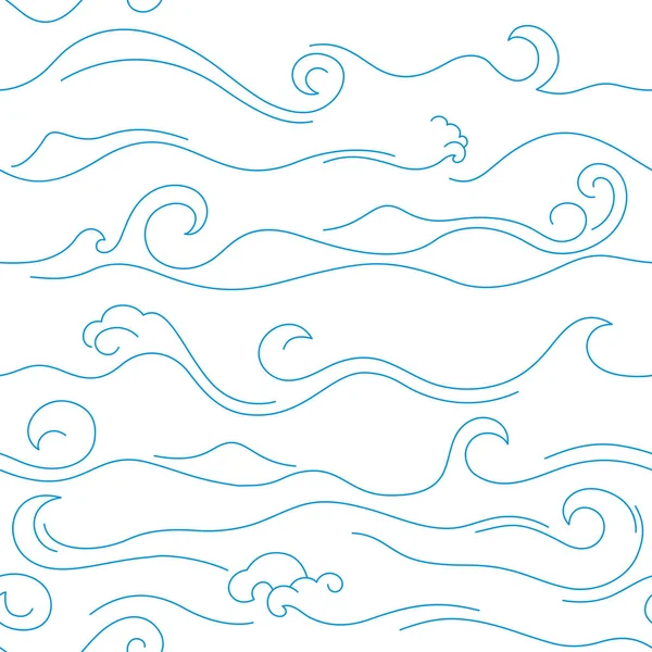 Απλό φόντο με κύματα του ωκεανού. Απρόσκοπτη μοτίβο με αφηρημένες μπλε γραμμές. — Διανυσματικό Αρχείο