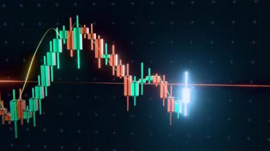 3 boyutlu şamdan şeması, dinamik ışıltı, hareket eden ortalama çizgi ve koyu arkaplanda mevcut fiyat göstergesi. Döngüsel 3 boyutlu canlandırma.
