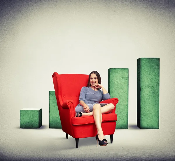 Woman sitting in soft red chair over rising chart background — Stock Photo, Image