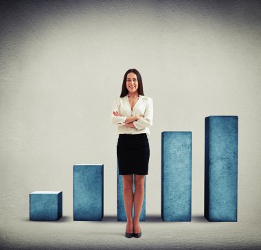 kadın yüzünden olumlu diyagramı