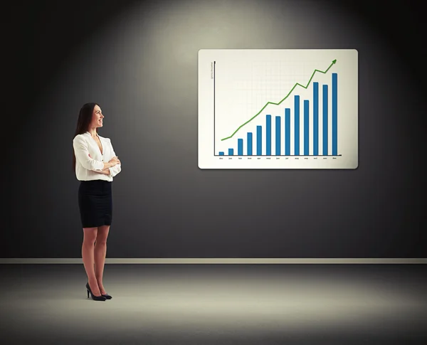 Woman looking at placard with graph — Stock Photo, Image