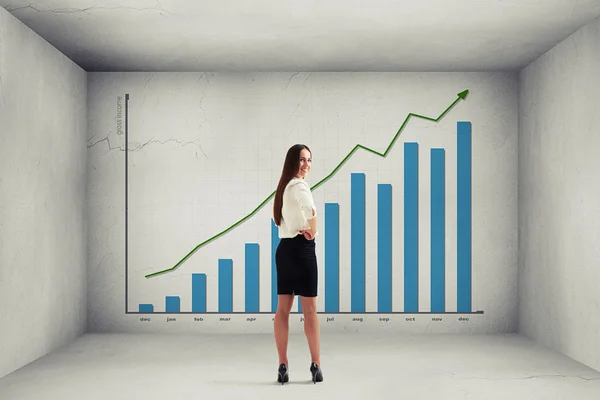 Woman over big graph with positive dynamics — Stock Photo, Image