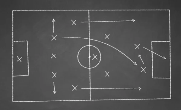 Soccer game strategy — Stock Photo, Image