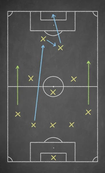 Voetbal spelstrategie — Stockfoto