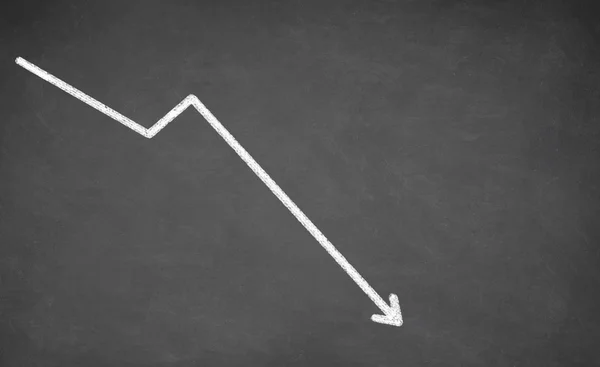 Line graph showing a downward trend — Stock Photo, Image