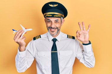 Yakışıklı, orta yaşlı, gri saçlı, uçak pilotu üniforması giyen oyuncak uçak tutan, parmaklarıyla imza atan, güler yüzlü, dost canlısı, mükemmel bir sembol. 