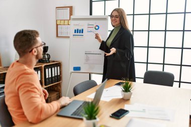 Ofiste grafik sunumunda iki beyaz iş adamı var..