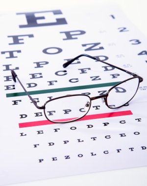 Göz sağlık bakımı