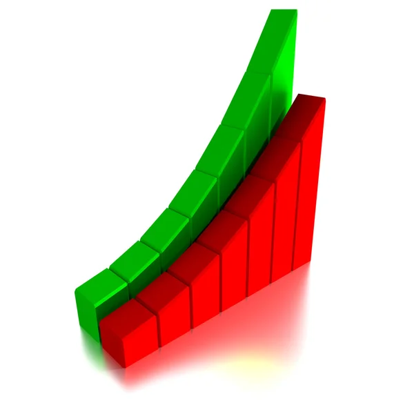 Zakelijke staafdiagram — Stockfoto