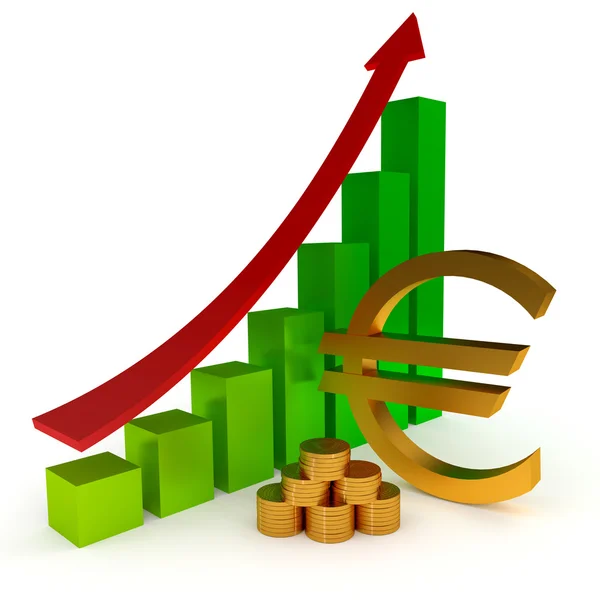 Znak euro diagramu biznesowych — Zdjęcie stockowe