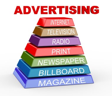 3d pyramid of advertising media clipart