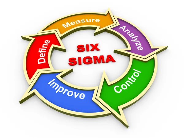 Diagrama de flujo 3d de seis sigma — Foto de Stock