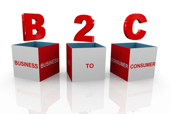 3D box b2c - biznes dla konsumentów — Zdjęcie stockowe