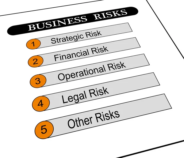 Ilustración de la clasificación de riesgos empresariales —  Fotos de Stock