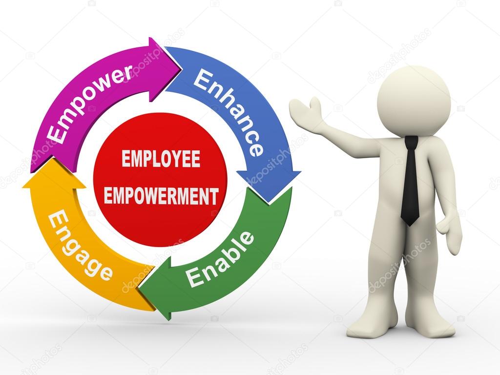 employee empowermen1 Extraordinaryfederal republic of nigeria official gazette no 19 government notice no 13 the following is published a s. employee empowermen1 Extraordinaryfederal republic of nigeria official gazette no 19 government notice no 13 the following is published a s.