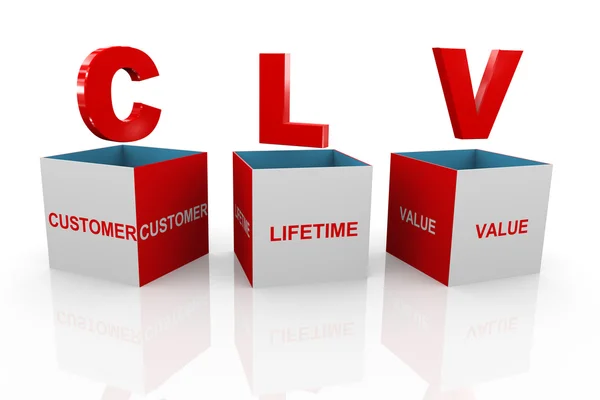 Caixa 3d de valor de vida útil do cliente clv ' — Fotografia de Stock