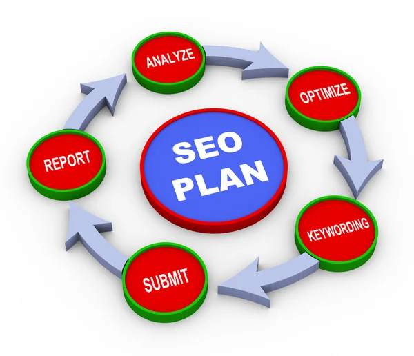 Proceso de plan SEO 3d —  Fotos de Stock