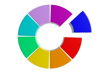 Renkli tekerlek, grafik
