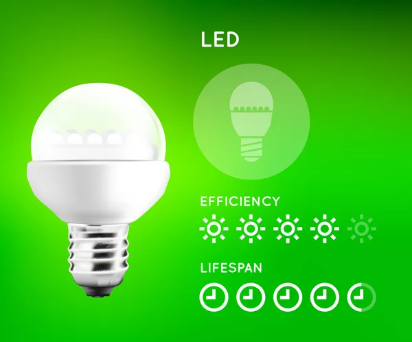 LED-Glühbirne Infografik — Stockvektor