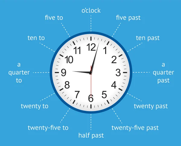 Аналоговые часы учат инфографике — стоковый вектор