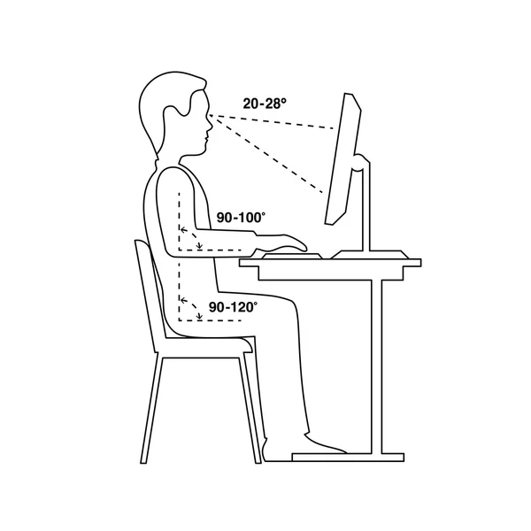 Korrekte Körperhaltung an der Computersilhouette eines Mannes am Tisch — Stockvektor