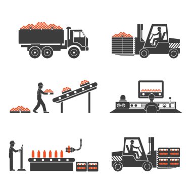 simgeler hattı üretim meyve suları