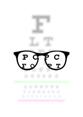 Optometri tıbbi geçmişi