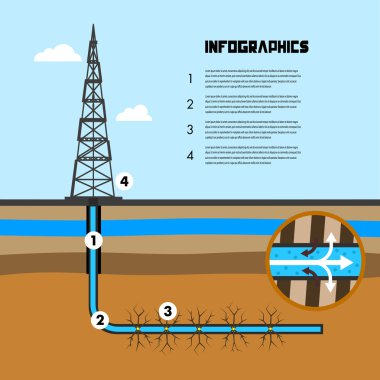 araştırma şeyl fosil vektör çizim infographics düzeni