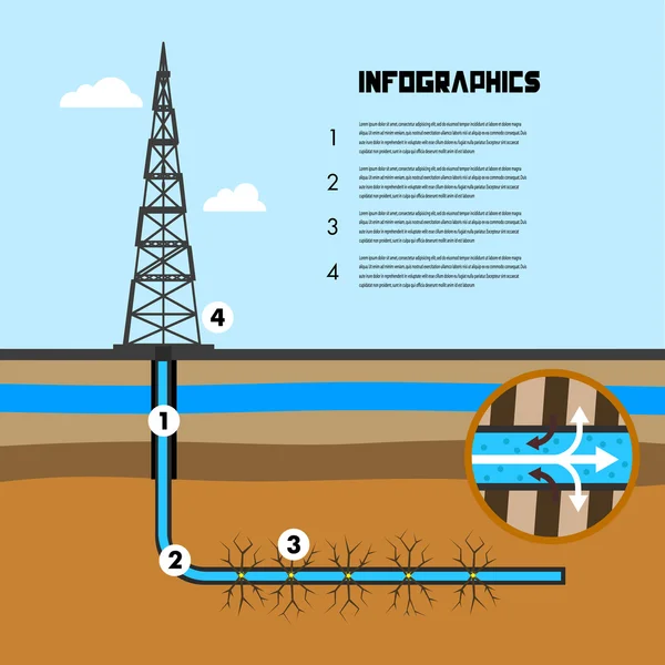 Esquema de infografías de la minería de esquisto fósil vector ilustración — Archivo Imágenes Vectoriales