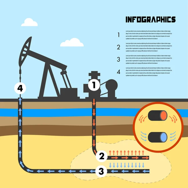 Esquema de infografías de la minería de esquisto fósil vector ilustración — Archivo Imágenes Vectoriales