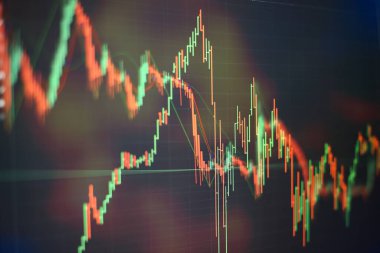 Forex, Emtialar, Sermaye Piyasaları, Sabit Gelir ve Gelişmekte Olan Piyasalar 'da veri analizi: 