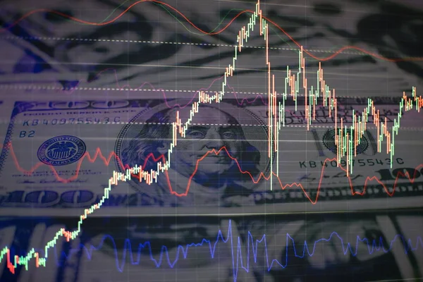 Technisches Preisdiagramm Und Indikator Rotes Und Grünes Kerzendiagramm Auf Blauem — Stockfoto