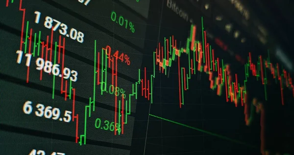 Technical price graph and indicator, red and green candlestick chart on blue theme screen, market volatility, up and down trend. Stock trading, crypto currency background.