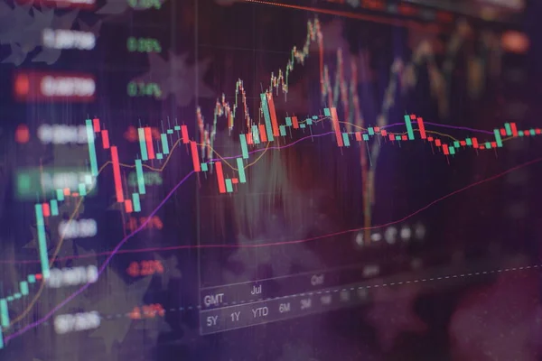 Teknisk Priskurva Och Indikator Röd Och Grön Ljusstake Diagram Blå — Stockfoto