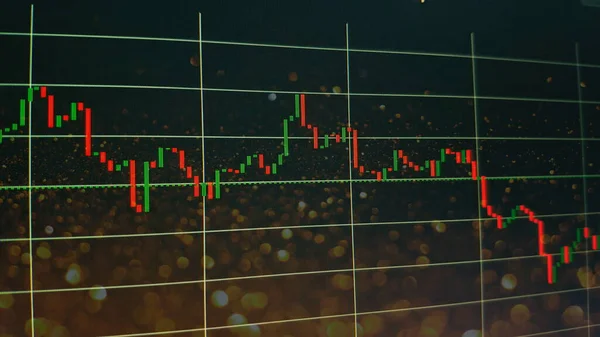 Fixed Income and Emerging Markets: the charts and summary info show about 