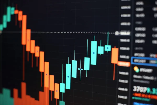 Különböző Típusú Mutatókkal Rendelkező Pénzügyi Eszközök Táblázatai Beleértve Számítógép Monitorján — Stock Fotó