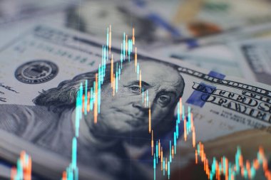 Borsa çizelgesi. Mum çubuğu grafik grafiğini gösterge ile göster.