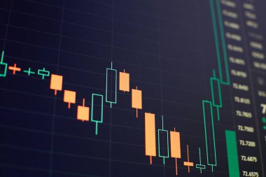 Bilgi tabloları üzerinde iş analizi. İşadamı, Altın Piyasası, Eski Pazar ve Ticaret Piyasası için yatırım grafikleri analizi üzerinde çalışıyor .