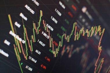 Bilgisayar monitöründeki profesyonel teknik analiz için hacim analizi de dahil olmak üzere göstergeler. Temel ve teknik analiz kavramı.