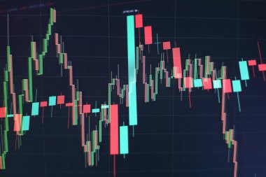 Bilgisayar monitöründeki profesyonel teknik analiz için hacim analizi de dahil olmak üzere göstergeler. Temel ve teknik analiz kavramı.