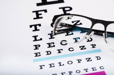 Gözlükleri odak sınav testi