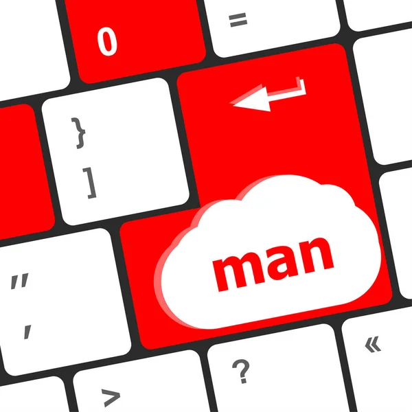 Man Words Computer Keyboard Keys — Stock Photo, Image