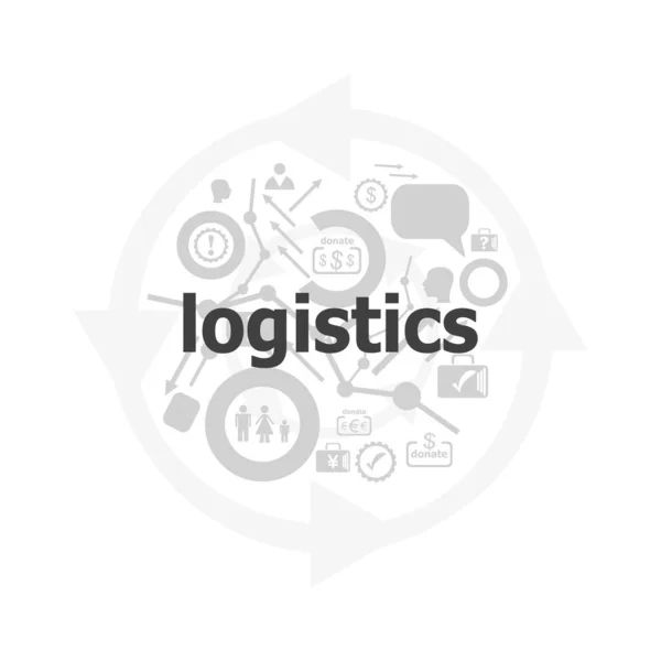 Logistics Word Digital Screen Business Concept Icon Button Set — Stock Photo, Image