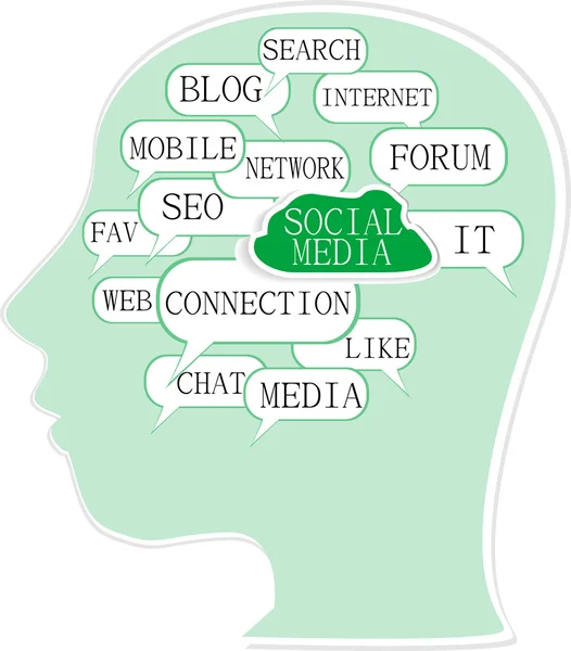 Word cloud, облачная текстовая бизнес-концепция. Силуэт головы со словами на тему социальных сетей. Коллаж слов. векторная иллюстрация — стоковый вектор