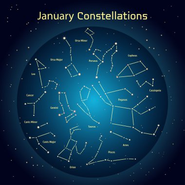 Gece gökyüzü takımyıldızlar vektör Illustration Ocak ayında. Parlayan yıldız astronomi ve Astroloji ile ilgili alanı tasarım öğeleri ile koyu mavi bir daire
