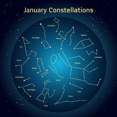 Vector illustration of the constellations of the night sky in January. Glowing a dark blue circle with stars in space Design elements relating to astronomy and astrology clipart