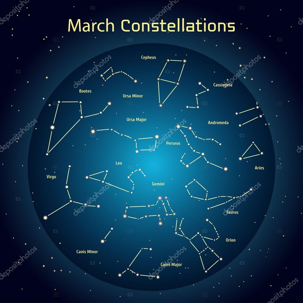 Ilustración vectorial de las constelaciones del cielo nocturno en marzo