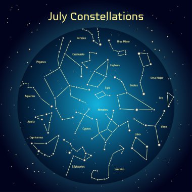 Gece gökyüzü takımyıldızlar vektör Illustration Temmuz ayında. Parlayan yıldız astronomi ve Astroloji ile ilgili alanı tasarım öğeleri ile koyu mavi bir daire