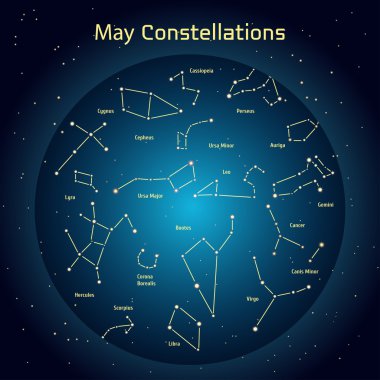 Vector illustration of the constellations of the night sky in May. Glowing a dark blue circle with stars in space Design elements relating to astronomy and astrology clipart